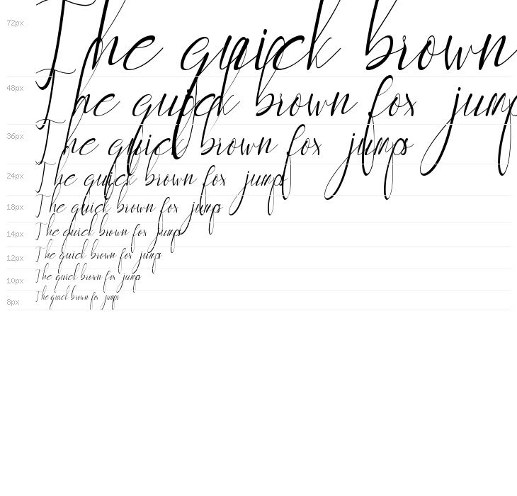 Betharia - Personal Use Waterfall