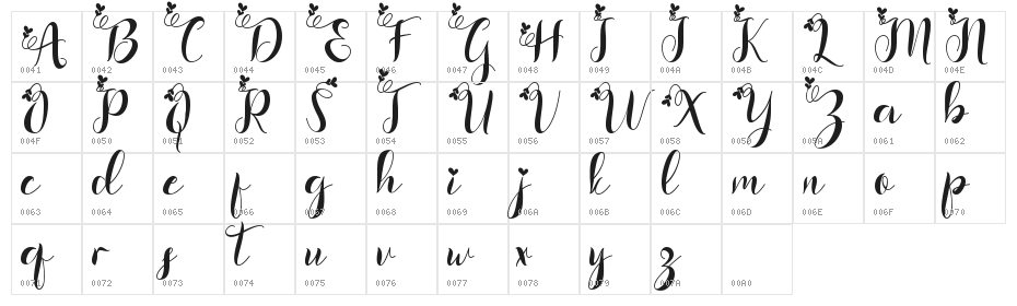 Bethlove - Personal Use Character Map