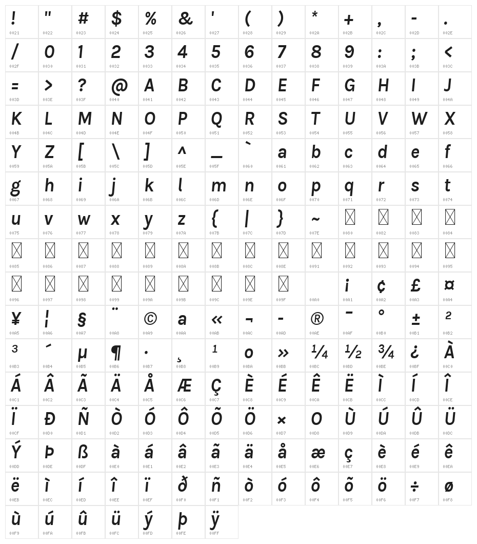BetinaSans-BoldItalic Character Map