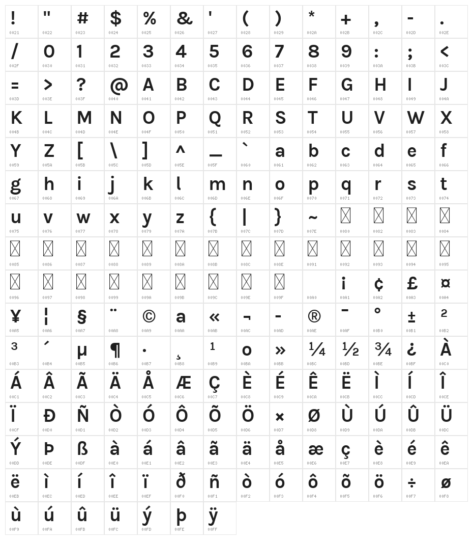 BetinaSans-Bold Character Map