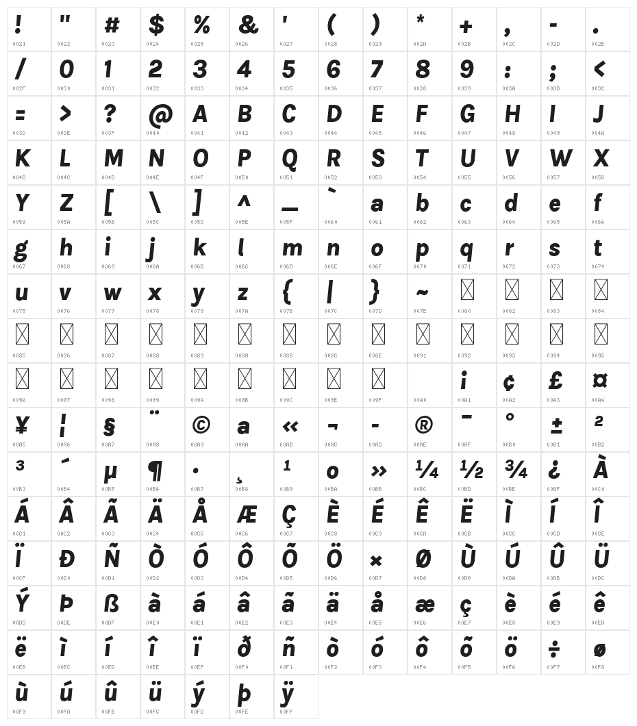 BetinaSans-ExtraBoldItalic Character Map