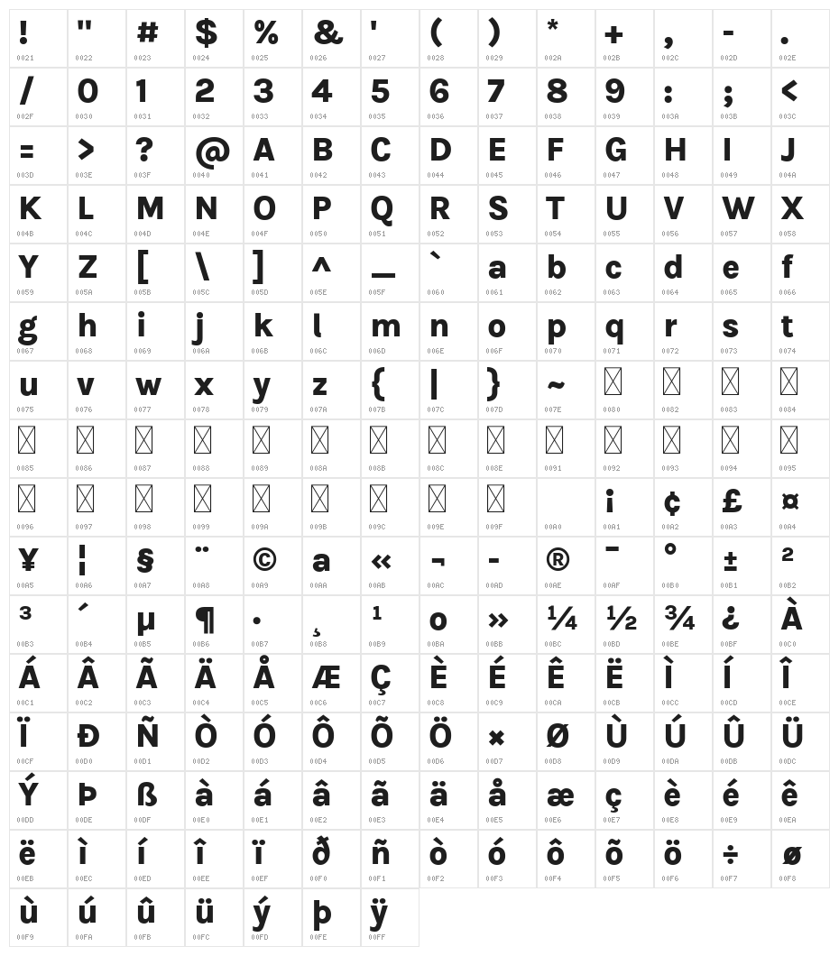 BetinaSans-ExtraBold Character Map