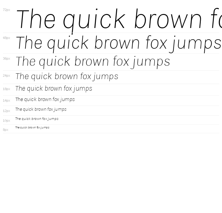 BetinaSans-ExtraLightItalic Waterfall