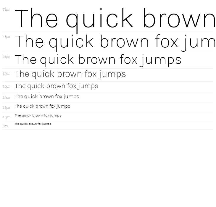 BetinaSans-ExtraLight Waterfall