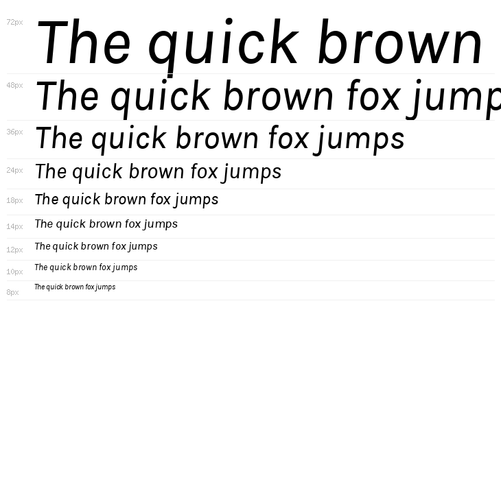 BetinaSans-MediumItalic Waterfall