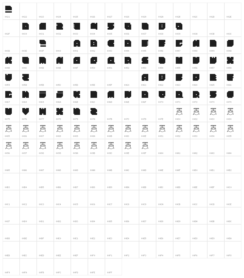 Betlog_Square[Quikijiki] Character Map