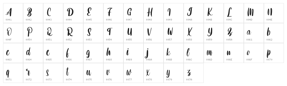 Betnefie FREE Character Map