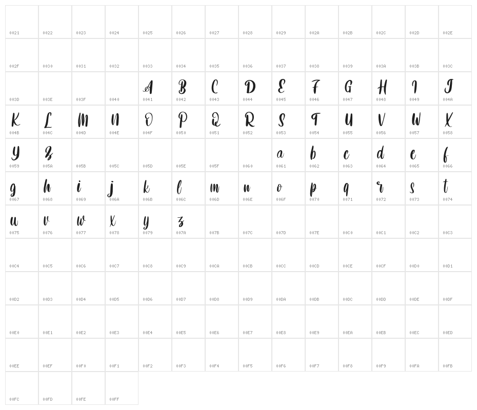 BetnefieFREE Character Map