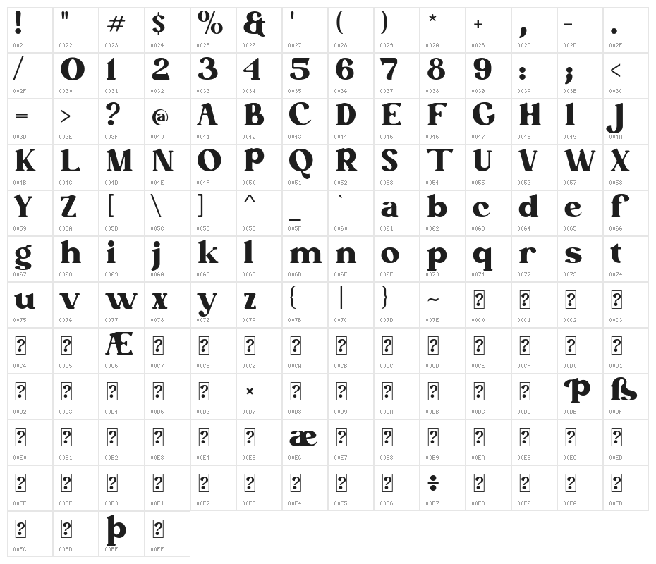 Betofin free for personal use Character Map