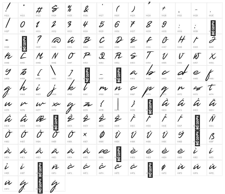 Betran Regular Character Map