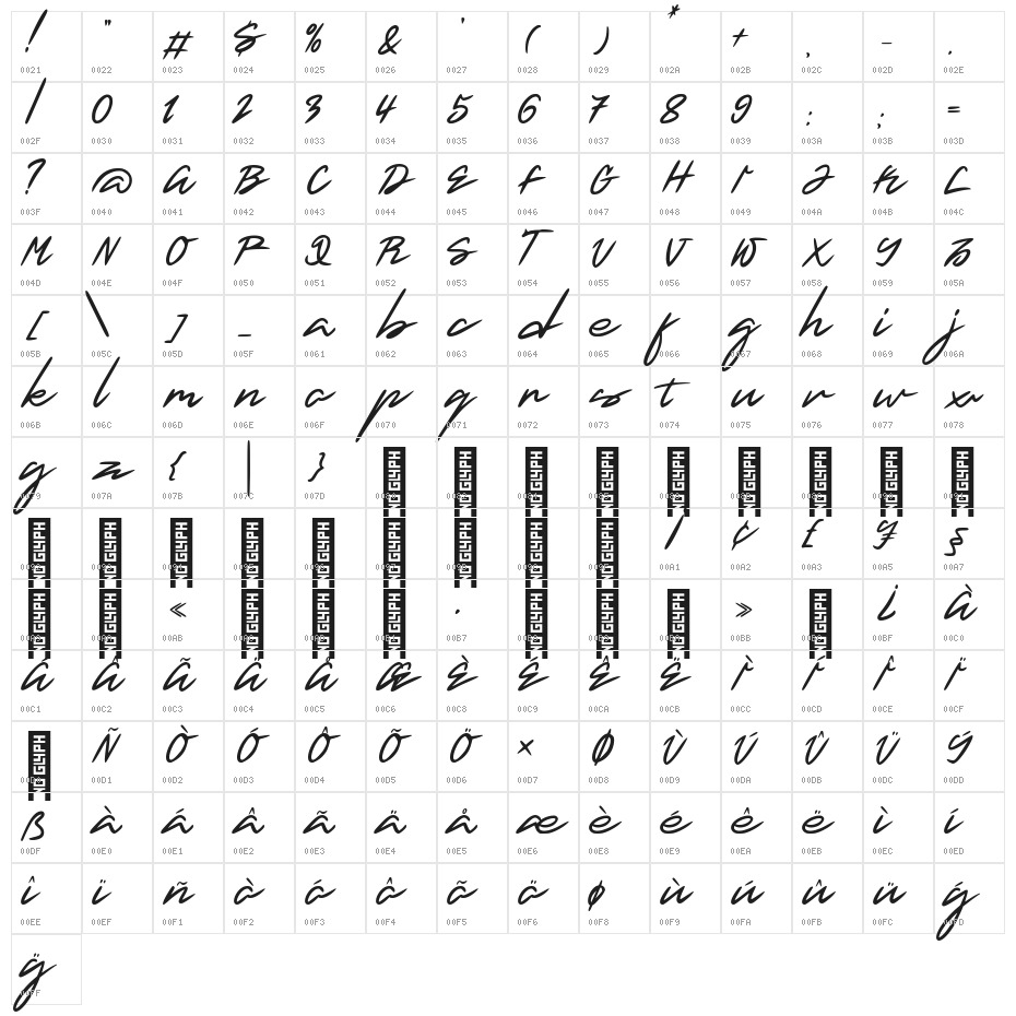 Betran Regular Character Map