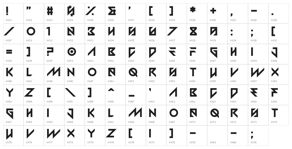 Betrayal of Mind Character Map