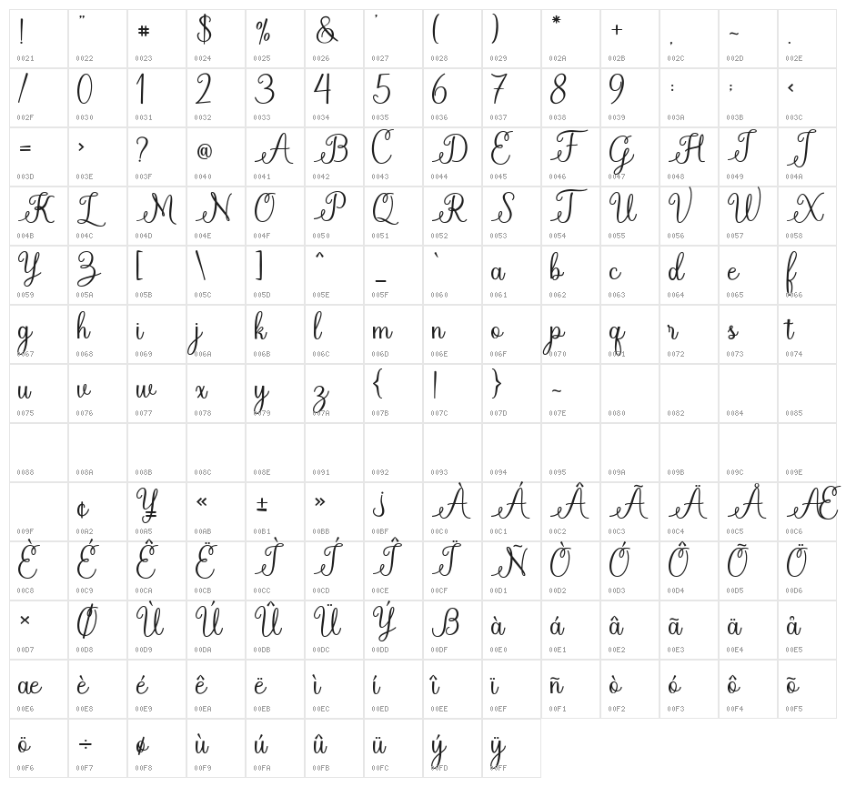 Betrycia-Regular Character Map