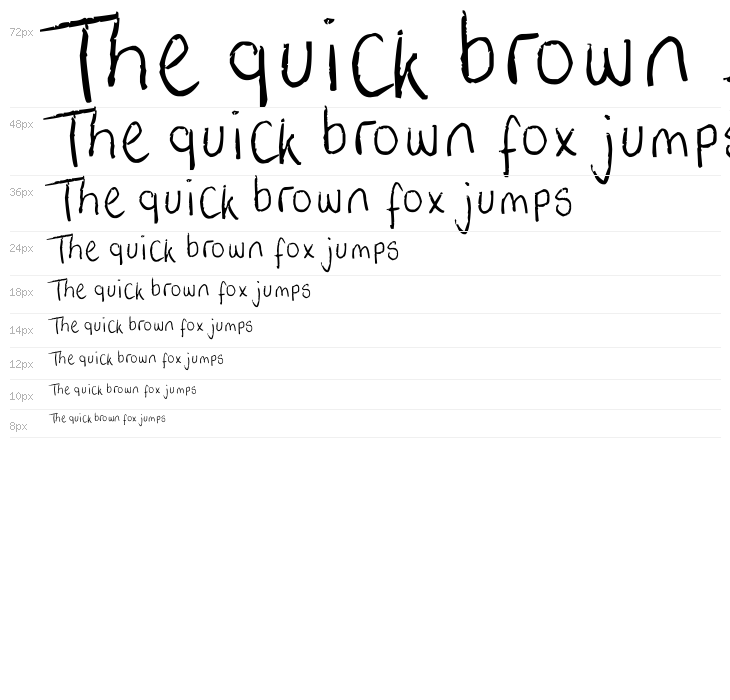 Betsilicious Waterfall