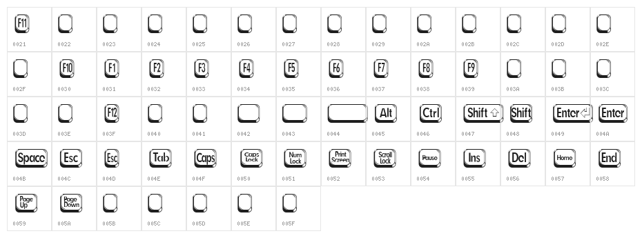 Betsy Flanagan 2 Character Map