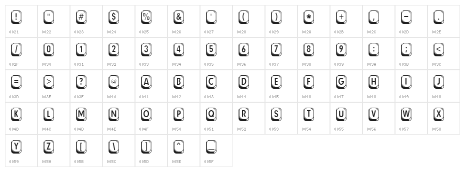 Betsy Flanagan Character Map
