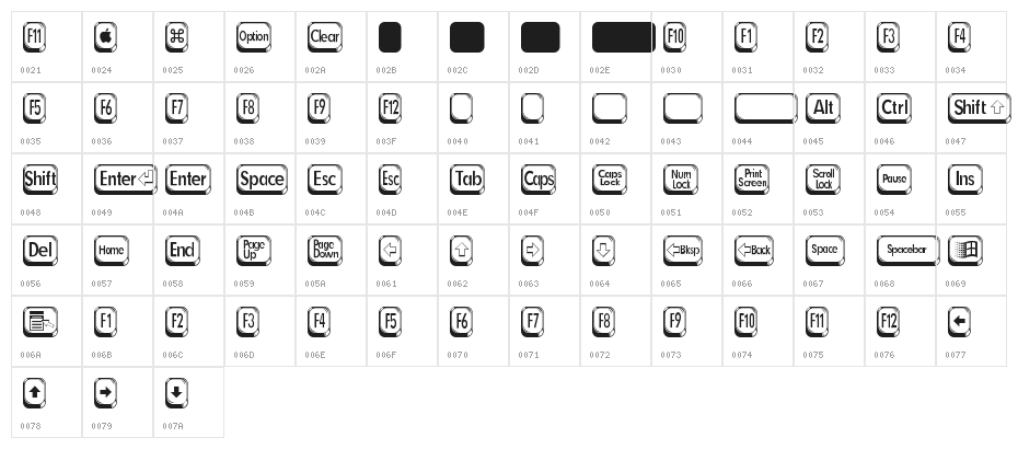 BetsyFlanaganTwo-Regular Character Map