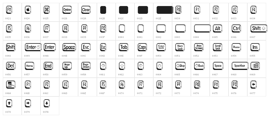BetsyFlanaganTwo-Regular Character Map