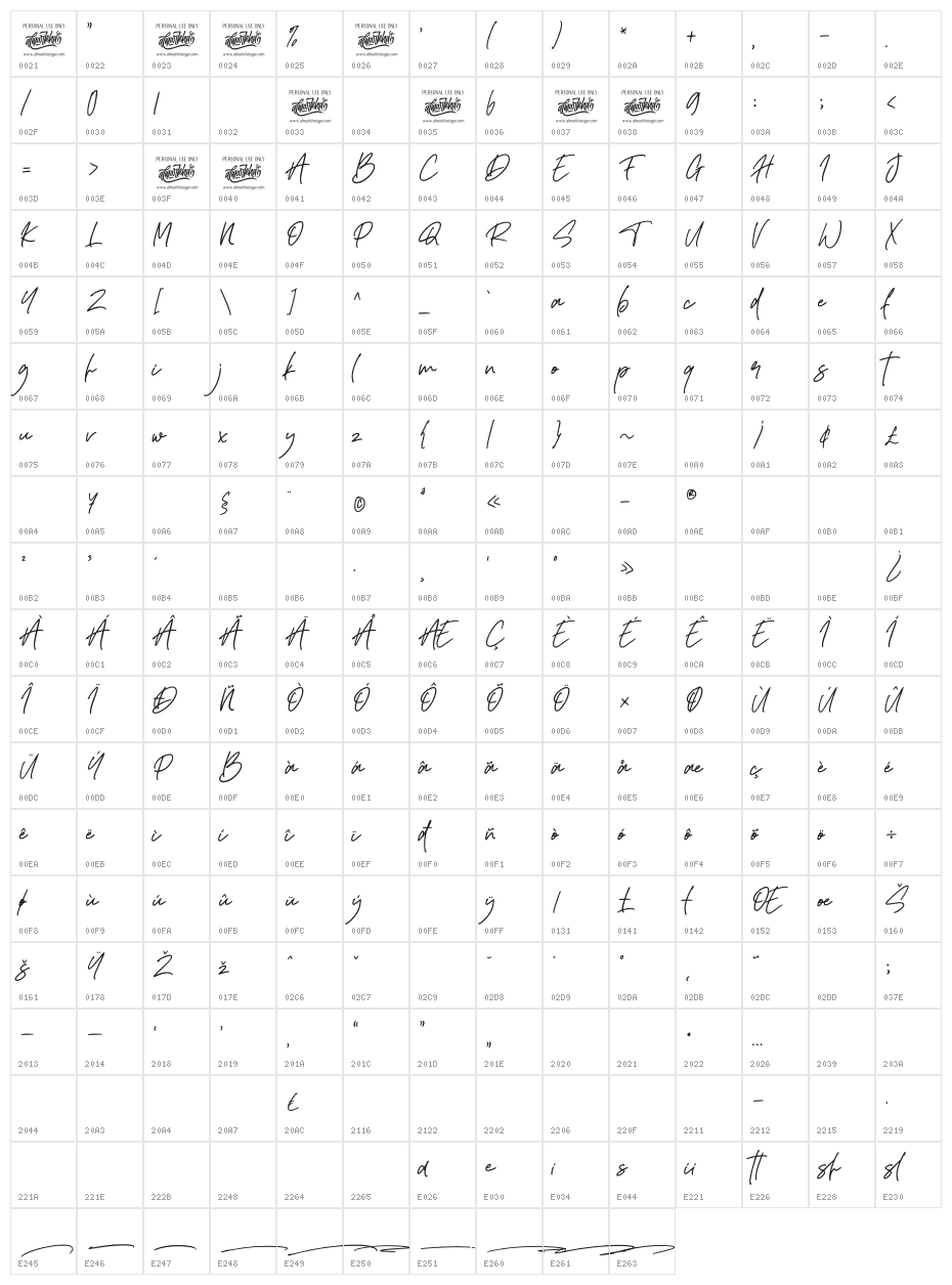 Bettanesia Character Map