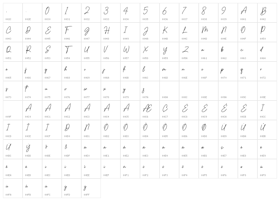Bettany Script Character Map