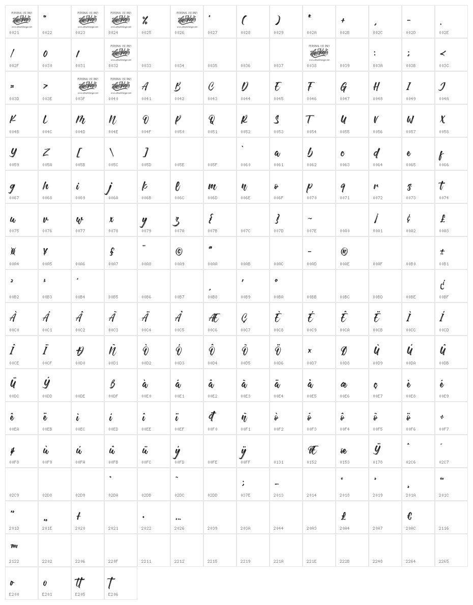 Bettawork Character Map