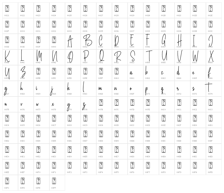 Better Caller Character Map