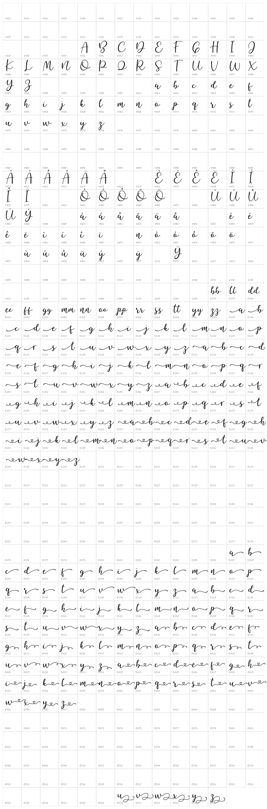 Better Caramel Character Map