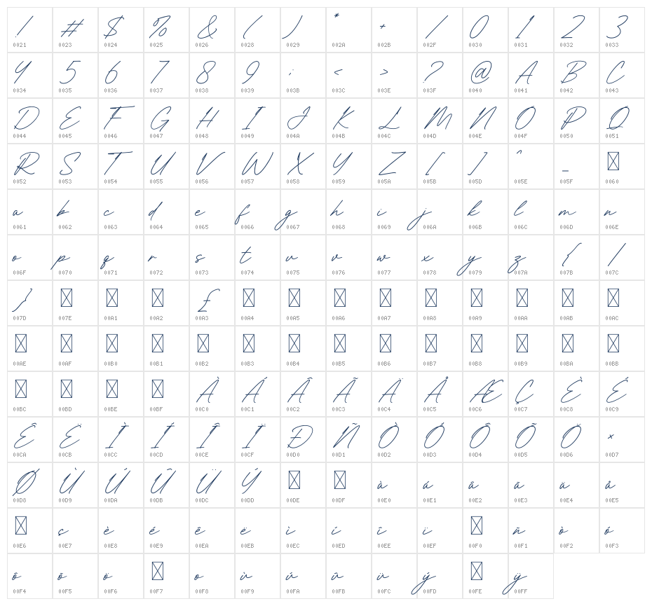 Better Chill Character Map