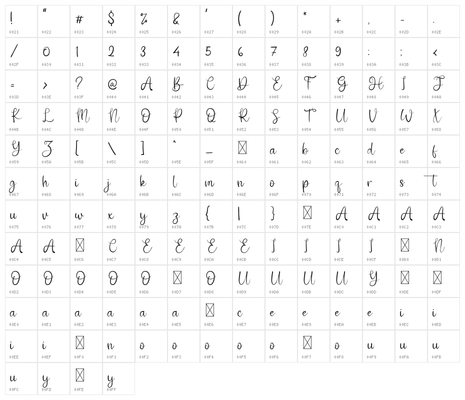 Better Day Character Map