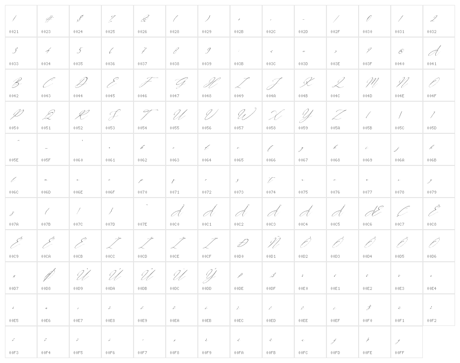 Better Diamond Italic Character Map