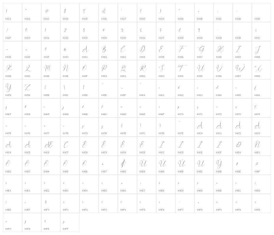 Better Diamond Character Map