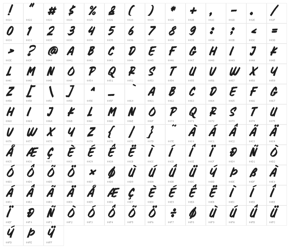 Better Faster Italic Character Map