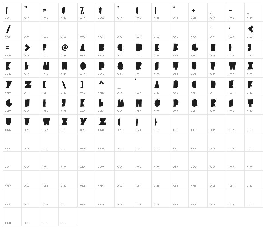 Better Hobby DEMO Character Map