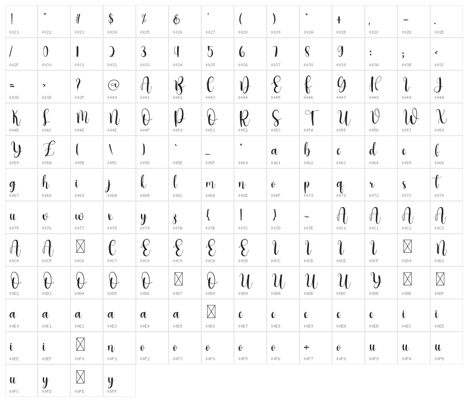 Better Holidays Character Map