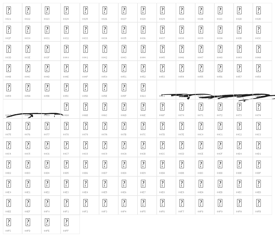 Better Jack Swash Character Map