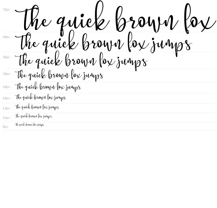 Better Memories Waterfall