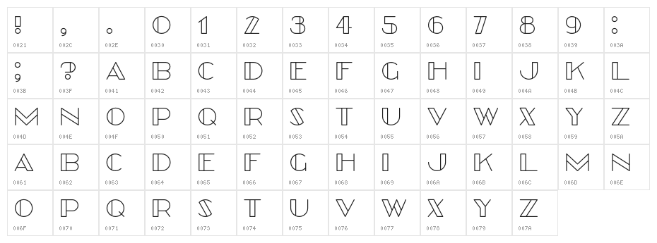 Better Regular Character Map