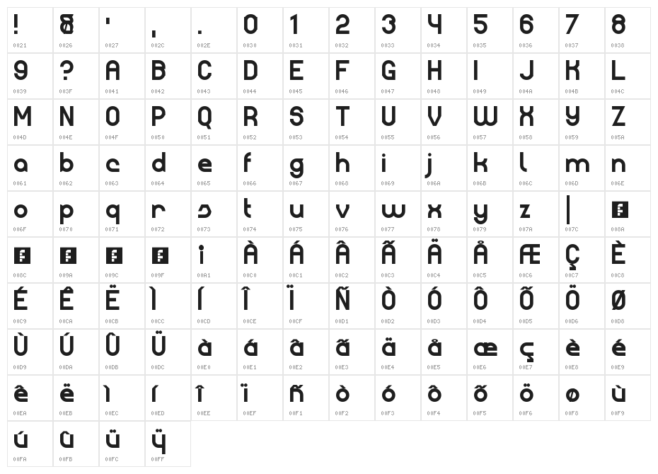 Better Sans Regular Character Map