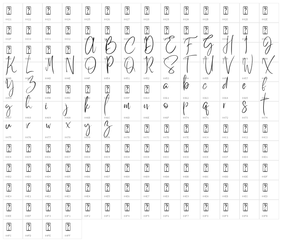 Better Saturday Character Map