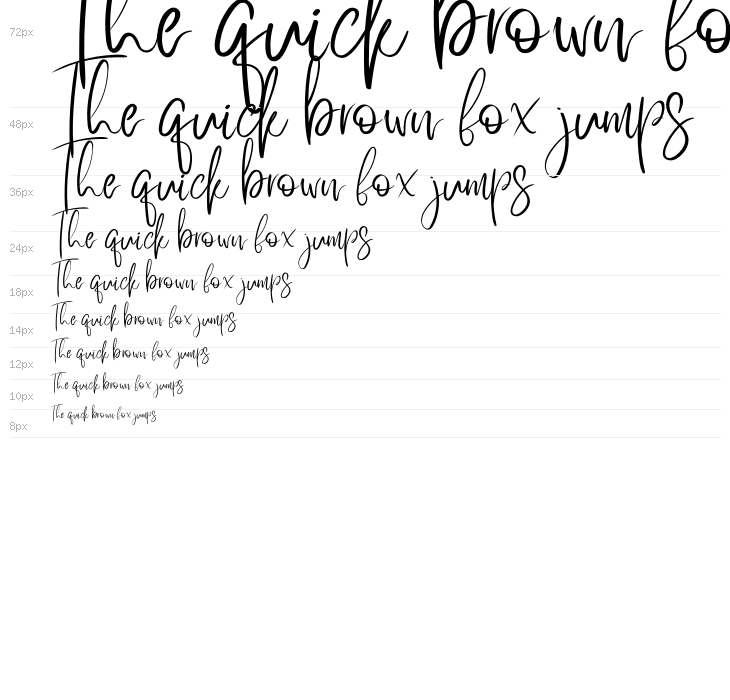 Better Saturday Waterfall