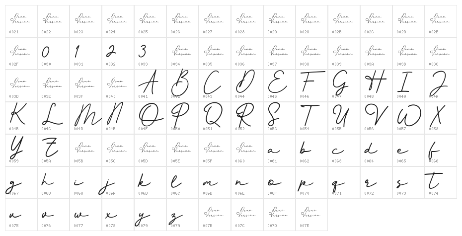 Better Signature Character Map