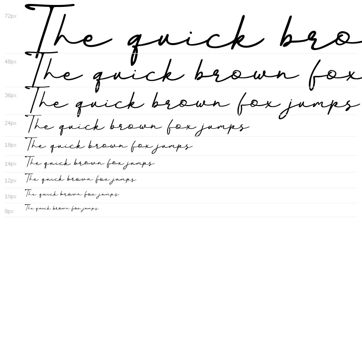 Better Signature Waterfall