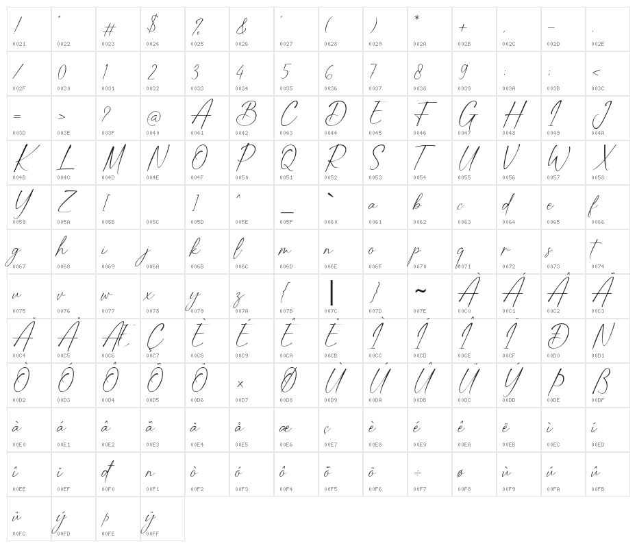 Better Smile Character Map