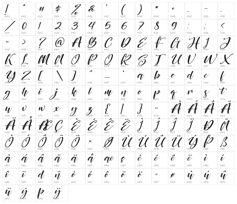 Better Spine Italic Character Map