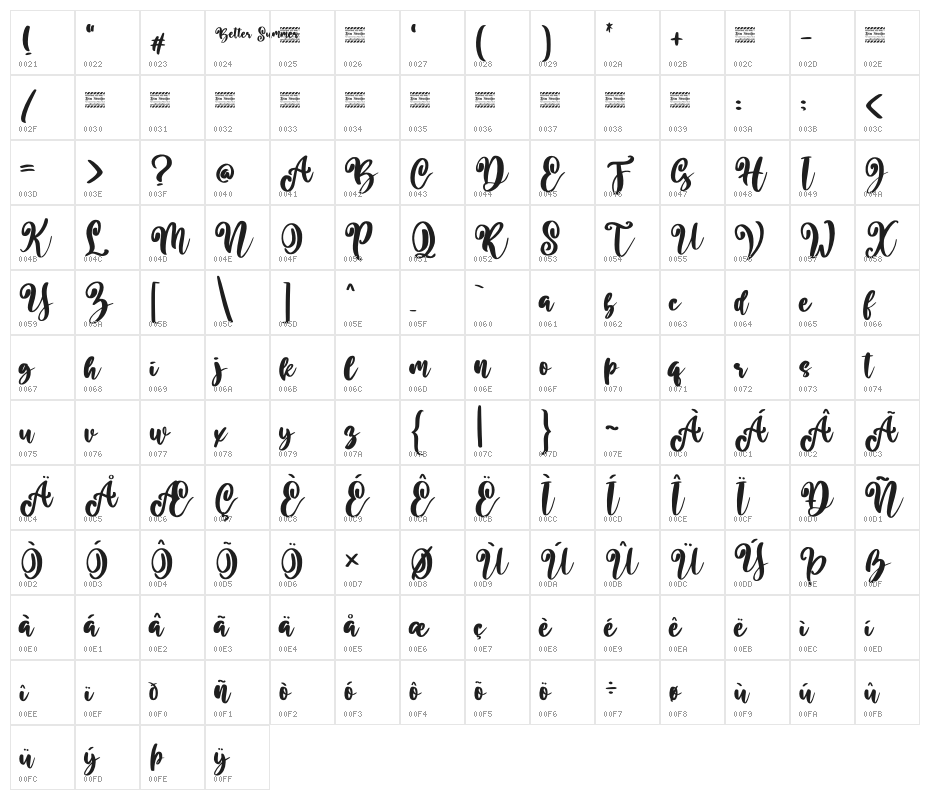 Better Summer Personal Use Character Map