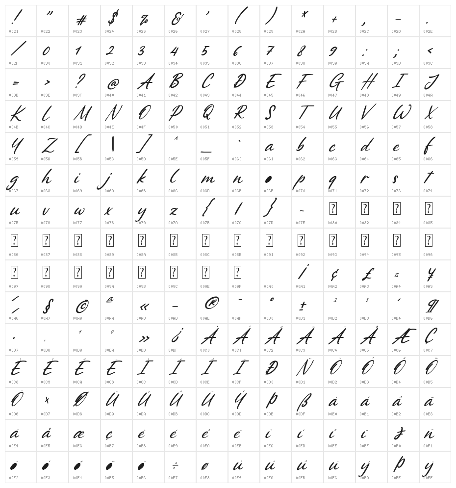 Better Tomorrow Italic Character Map