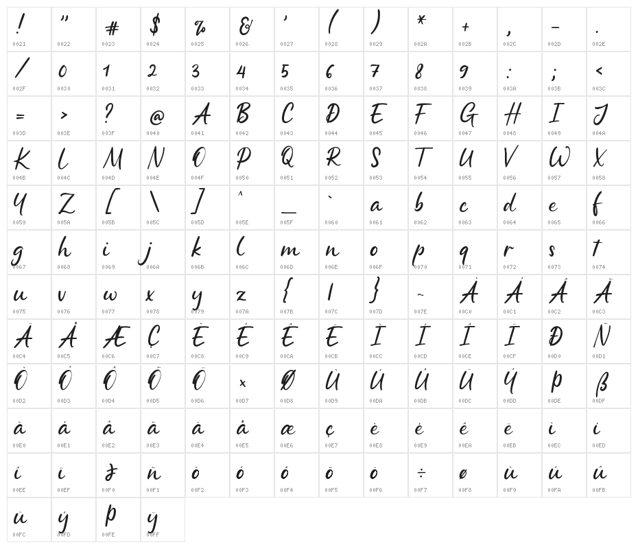 Better Tomorrow Character Map