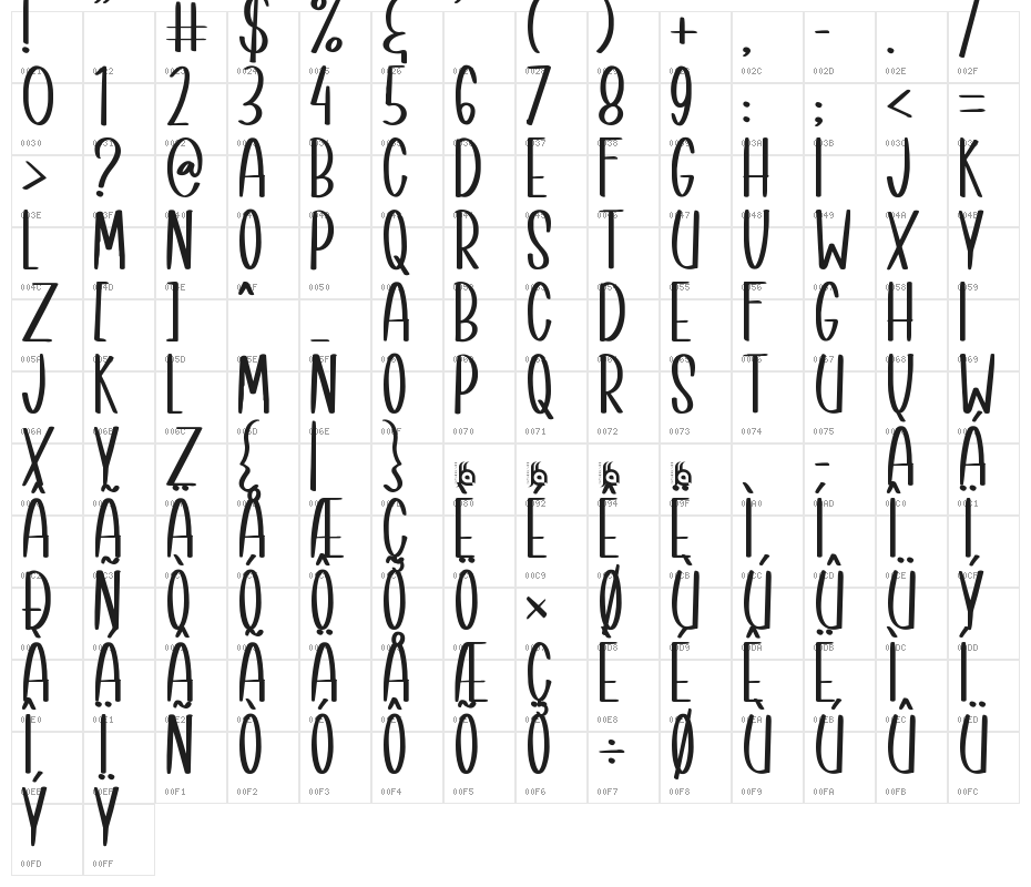 Better Unicorn Character Map