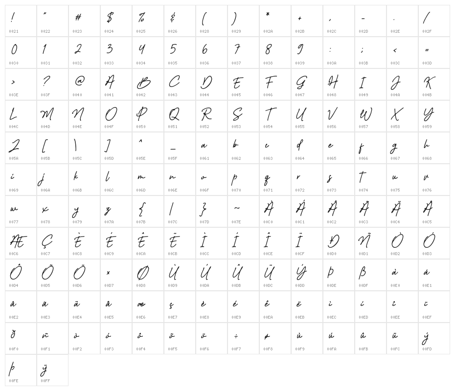 Better-Yesterday-italic Character Map