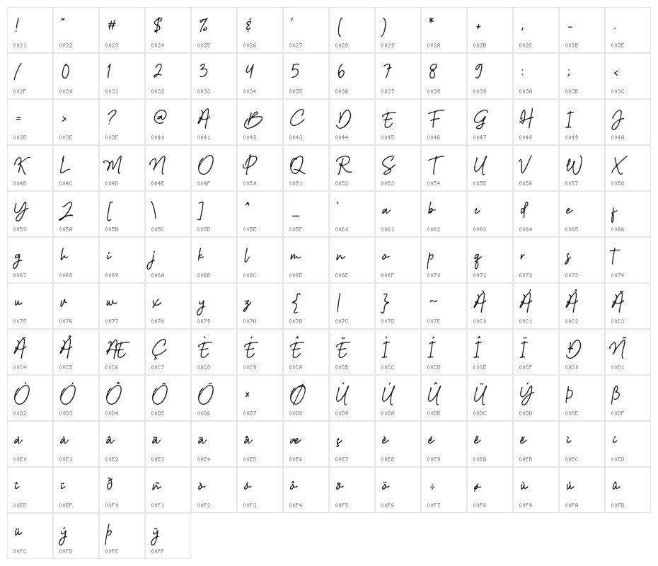 Better Yesterday Character Map